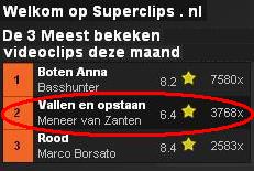 Naar Superclips.nl